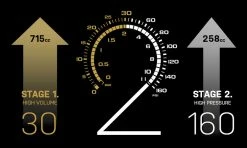 Topeak Pompe à Pied JoeBlow Tubi 2Stage -Vélo Soldes Features 2stage