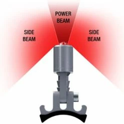 Supernova E3 Seat Post Tail Light 2 (12V) - Feu Arrière Pour E-bike -Vélo Soldes KA616 BLK 1