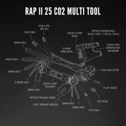Lezyne RAP 25 II CO2 Multitool -Vélo Soldes Lezyne RapII 25 ExplodedToolDiagrams R1 1800x1800