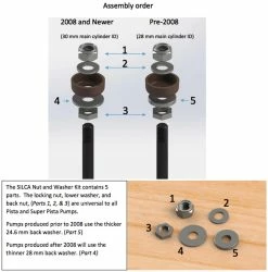 Silca Kit De Service Pour Pista/Superpista -Vélo Soldes SILCA Service Kit fur Pista Superpista AM PU SPA ASY 001 3