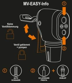 SKS Germany Compresseur De Course Avec Pompe à Pied Multi Valve 13 SKS Germany Compresseur De Course Avec Pompe à Pied Multi Valve -Vélo Soldes SKS GERMANY MV Easy Pumpenkopf 11684 doyz7rjad81j8s