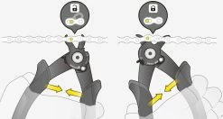 Topeak Pince Pour Cadenas De Chaîne Power Link Pro -Vélo Soldes Topeak Power Link Pro TT2560 3